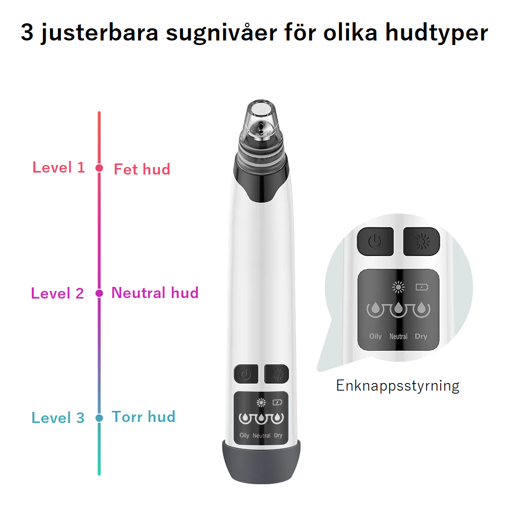 Noah™ | Djupverkande Porrengörare med Värmefunktion